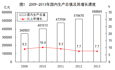 2021年城镇人口失业率_城镇失业率漫画