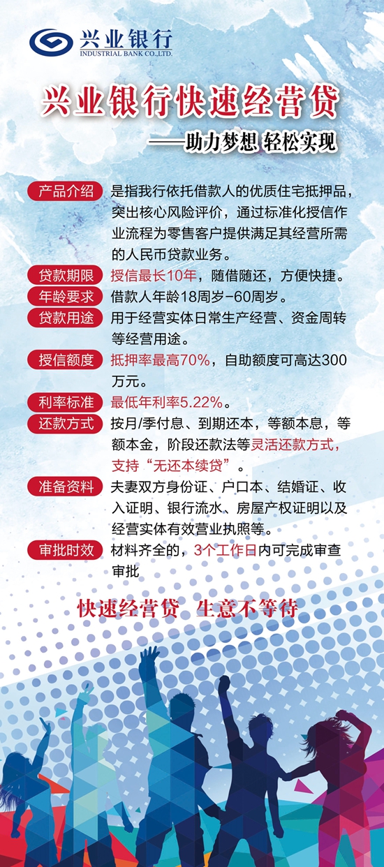 湘妹子带领下的精英团队--兴业银行日照分行零售业拓三部