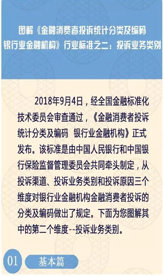 图解《金融消费者投诉统计分类及编码 银行业