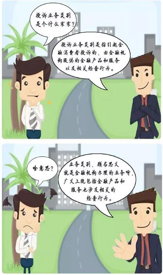 图解《金融消费者投诉统计分类及编码 银行业