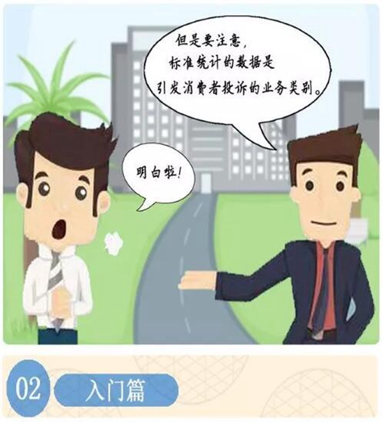 图解《金融消费者投诉统计分类及编码 银行业
