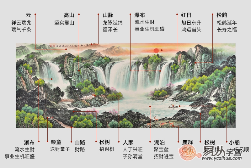 客厅旺财挂画聚宝盆山水画,画家刘燕姣真迹尽在易从网