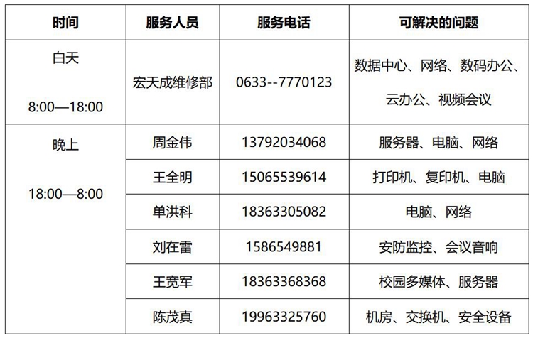 莒县人口数_重磅 日照最新人口数据公布,性别比 年龄构成 受教育程度都有(2)