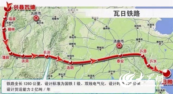 瓦日铁路首列万吨重载列车今日抵达日照港