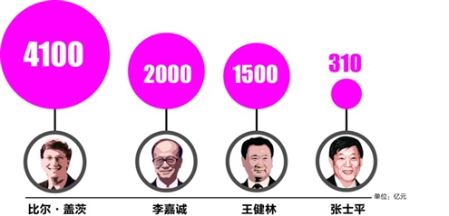 点击浏览下一张 点击浏览下一张