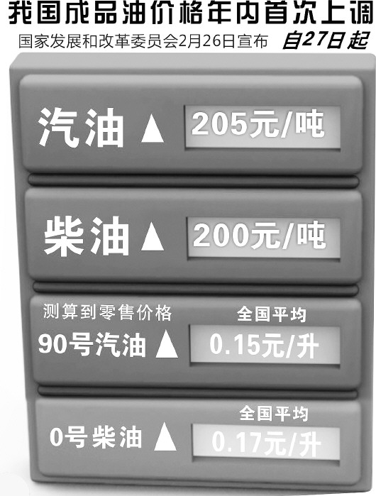 点击浏览下一张 点击浏览下一张